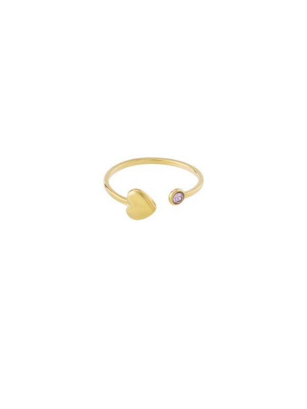 ring Birthstone