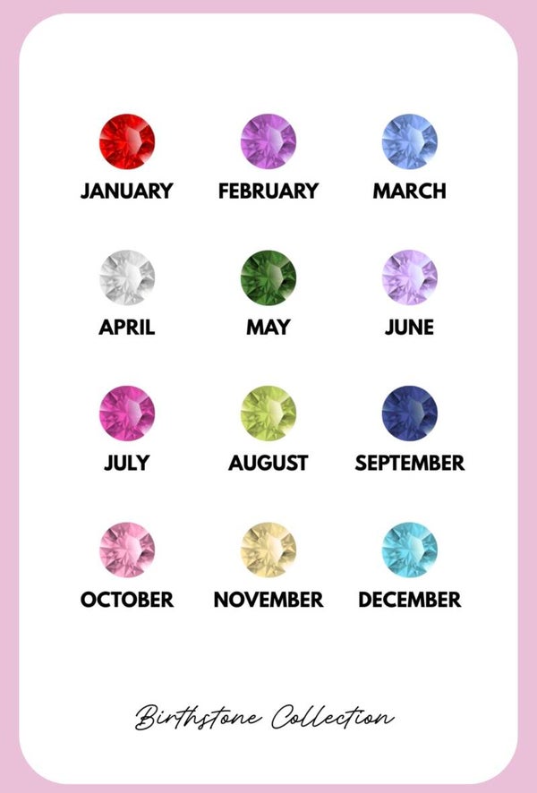 ring Birthstone